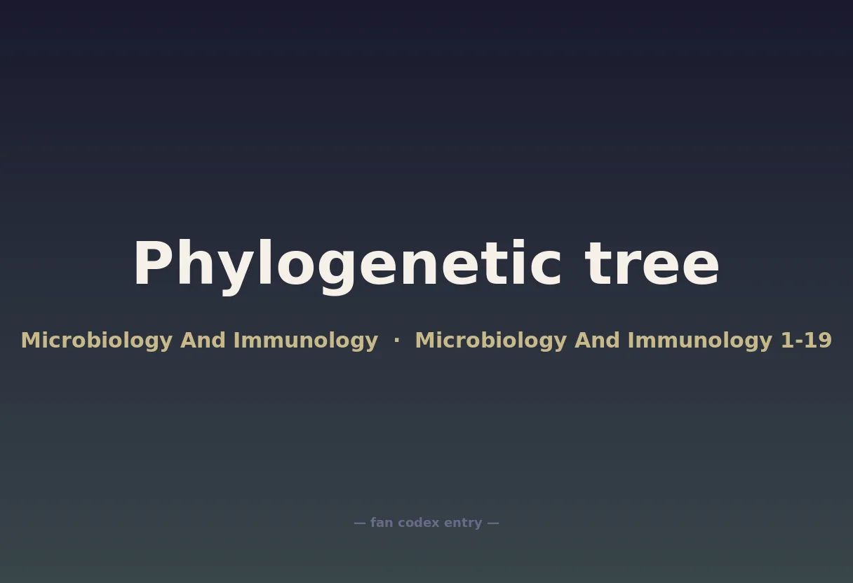 Phylogenetic tree